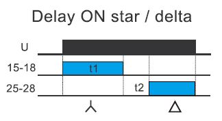 diagrama de tiempos temporizador estrella triángulo