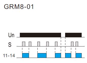 diagrama de tiempos telerruptor GRM8-01 ASJD