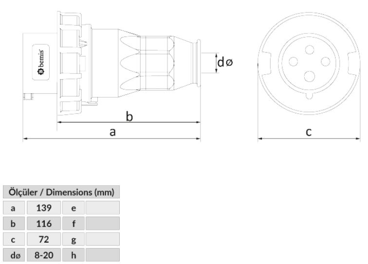 Dimensiones clavija CETAC 16A 3P-T BC1-1504-7011