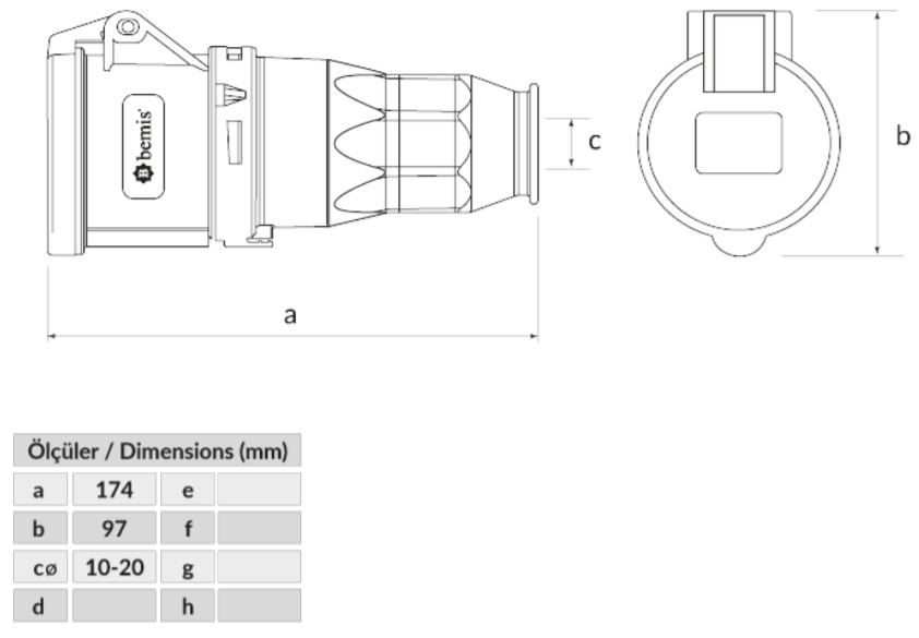 Dimensiones clavija CETAC 32A 3P-T BC1-3504-2312