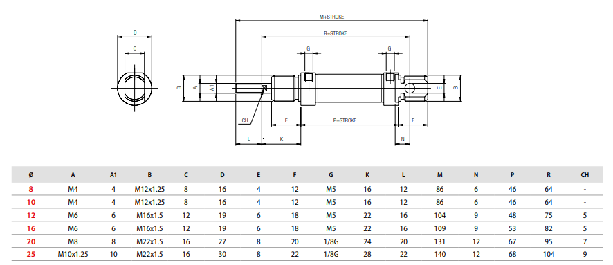 Cylinder dimensions ISO 6432 double acting Aignep Adajusa