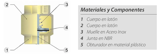6036material