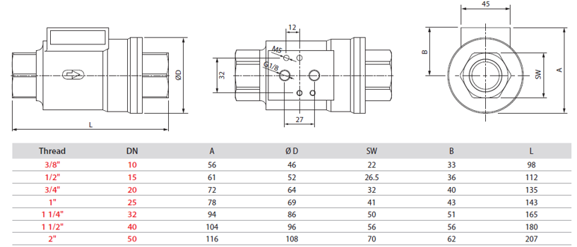 X7F_DIMENSIONES
