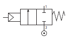 X7F_ESQUEMA