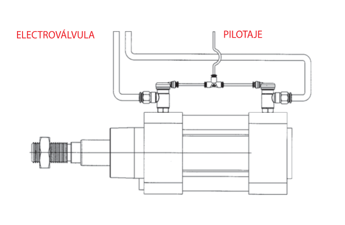 Diagrama de montaje para valvula de bloqueo bidirecciona Adajusa