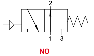 Simbolo neumatico valvula 3 vias monoestable NC Adajusa