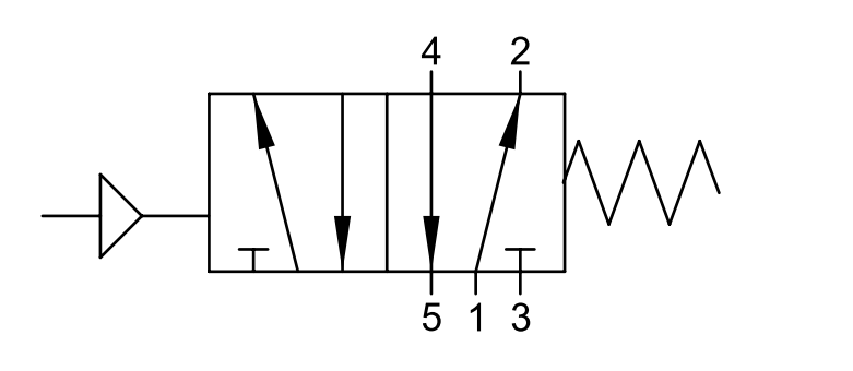 Simbolo neumatico valvula 3 vias monoestable NC Adajusa
