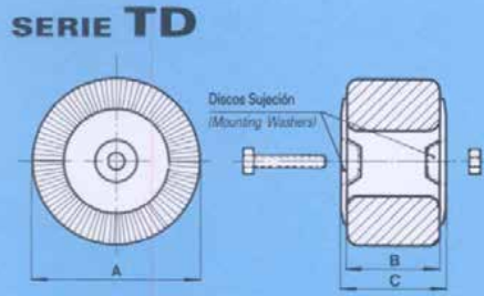 Dimensiones transformador toroidal serie TD Adajusa