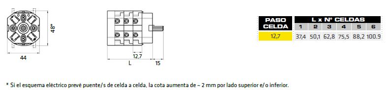 Dimensiones interruptor levas PO20-16-12 (1)