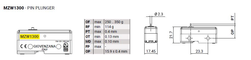 Dimensiones microrruptores MZS-1300 Giovenzana adajusa