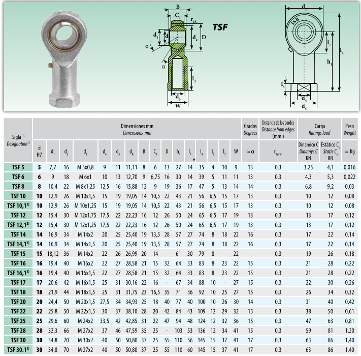 Female ball joint dimensions DIN 648 Adajusa