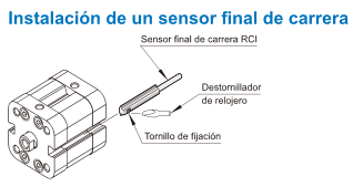 Instalacion sensor sobre cilindro compacto Adajusa