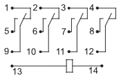 RM14-connection