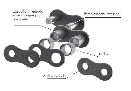 pernorevestido