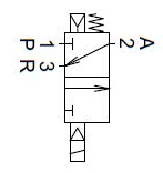 Dimensiones interruptor SE-63-80-100