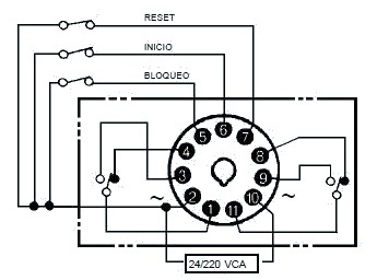 Esquema de un emporizador 🕑 programable