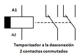 Esquema electrico temporizador a la desconexión