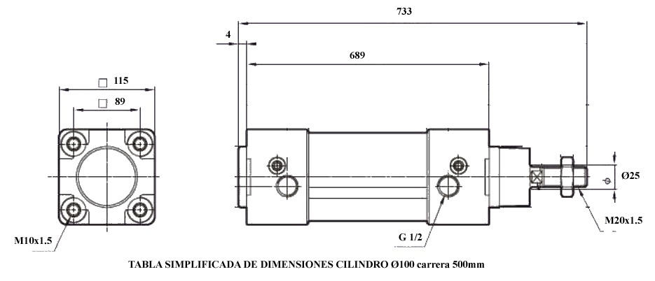 Dimensiones cilindro neumático diámetro 100x500