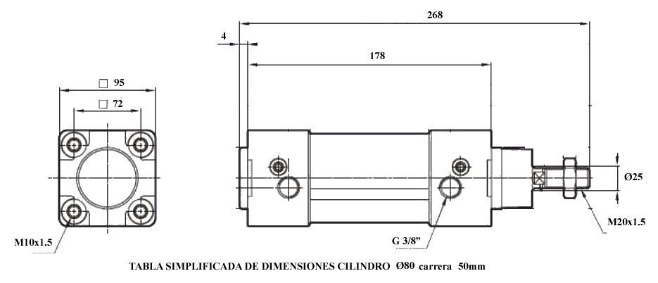 Dimensões dos cilindros pneumáticos diâmetro 80x50