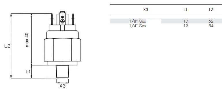 Dimensioni del pressostato pneumatico per carpenteria metallica
