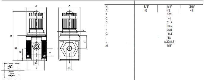 Syntesi regulator dimensions size 1 Metal Work