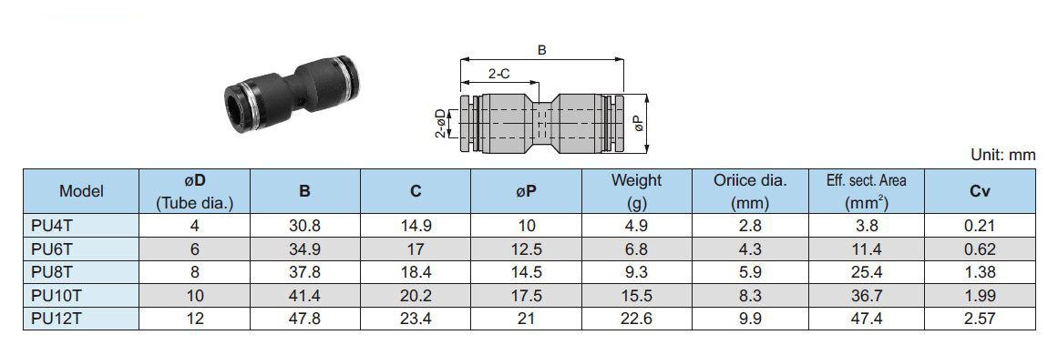 Dimensions du raccord pneumatique de l'accouplement intermédiaire