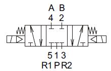 Esquema neumático electroválvulas 5 vías 3 posiciones centros cerrados