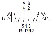 Schéma pneumatique du centre d'échappement de l'électrovanne 5 voies 3 positions